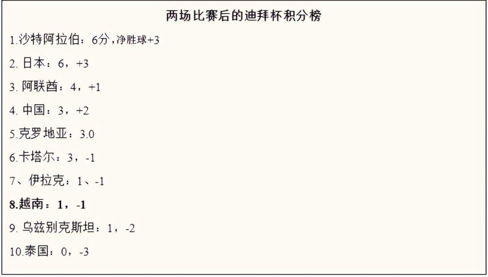 关于提前换下莫德里奇他对这个换人不满意吗？我不知道。